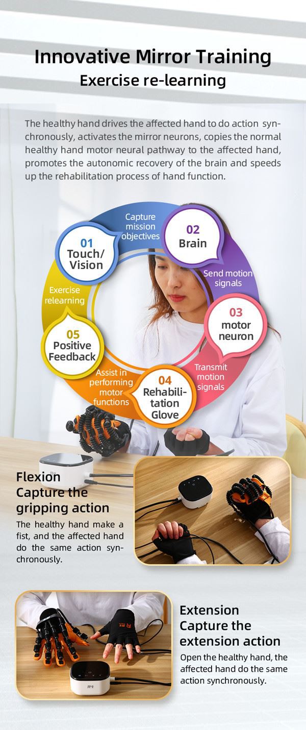 product-1-1 gant de rééducation de la main après AVC 04