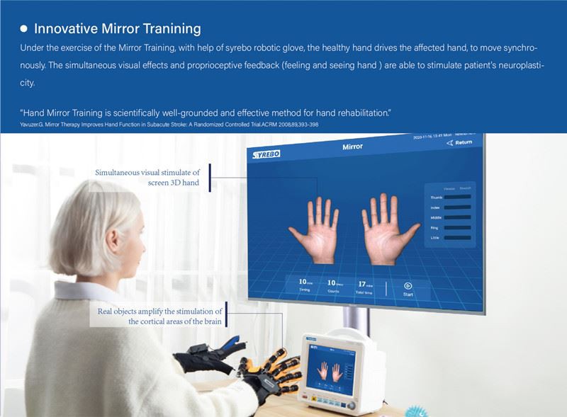 product-1-1 07 entraînement miroir - rééducation après AVC